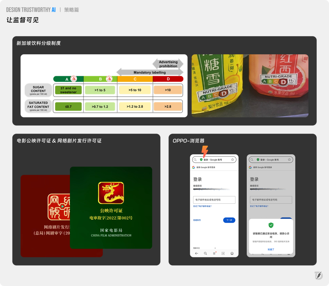 长文解析｜如何提升AI产品的信任力？ 配图 44