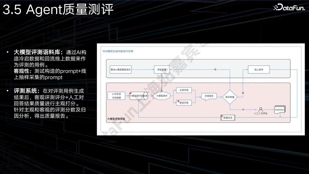 AI Agent + 电商：应用与探索 配图 23