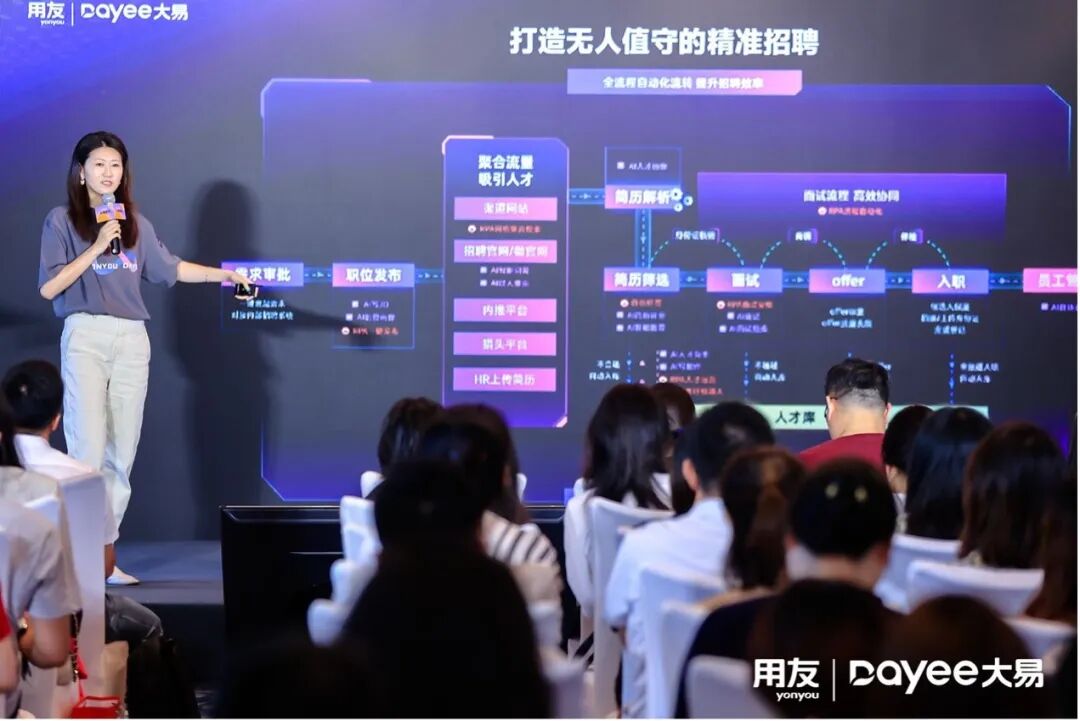 用友网络副总裁、用友大易CEO石磊：让AI帮企业实现无人值守的精准招聘 配图 3
