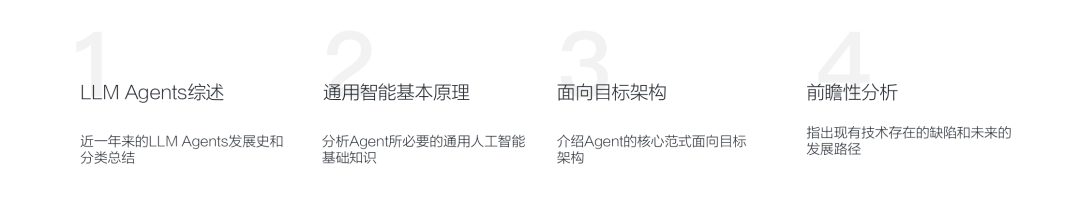 从第一性原理看大模型Agent技术 配图 3