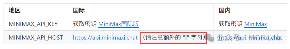 MiniMax音频依托MCP协议，打造多模态Tool新标杆! 配图 7