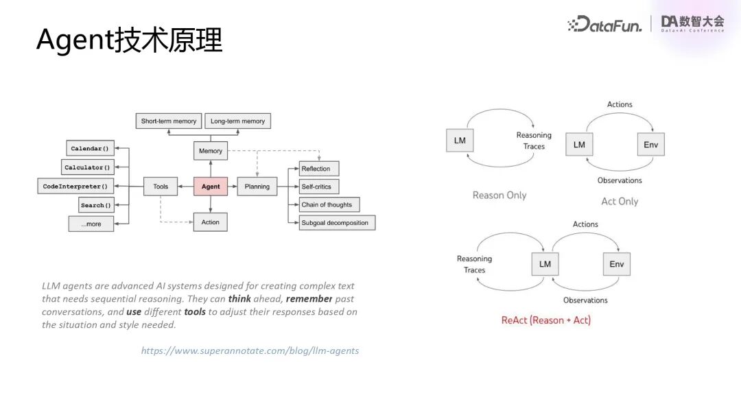 行业落地分享：腾讯混元RAG/Agent落地实践 配图 20