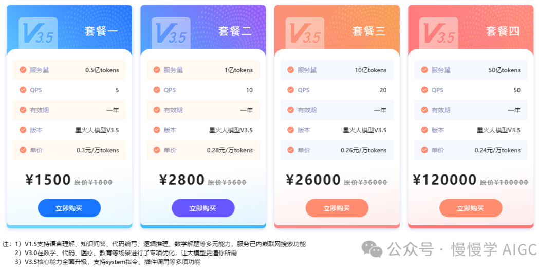 盘点国内外大模型推理服务 API 价格 配图 16