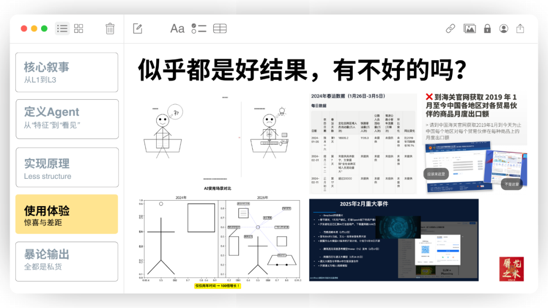 Manus，没有秘密 配图 49