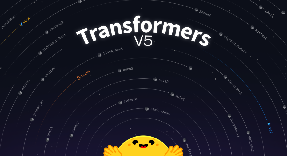 Transformers来到了v5时代：从工具包到真理之源，AI时代的操作系统内核的极简进化论