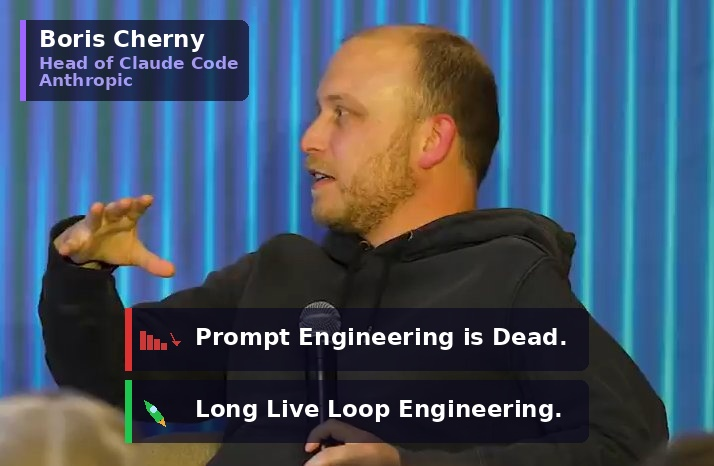 提示词工程已死,Loop Engineering来了! 配图 2