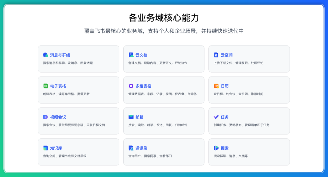 Codex最强替代！我用这款全场景Agent搞定整套营销方案 配图 23