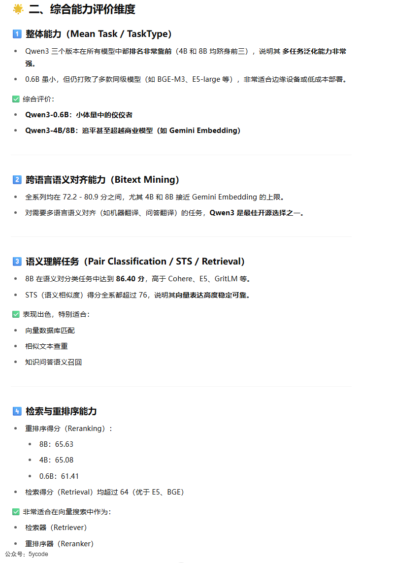 如何看待qwen3-Embedding模型 配图 4
