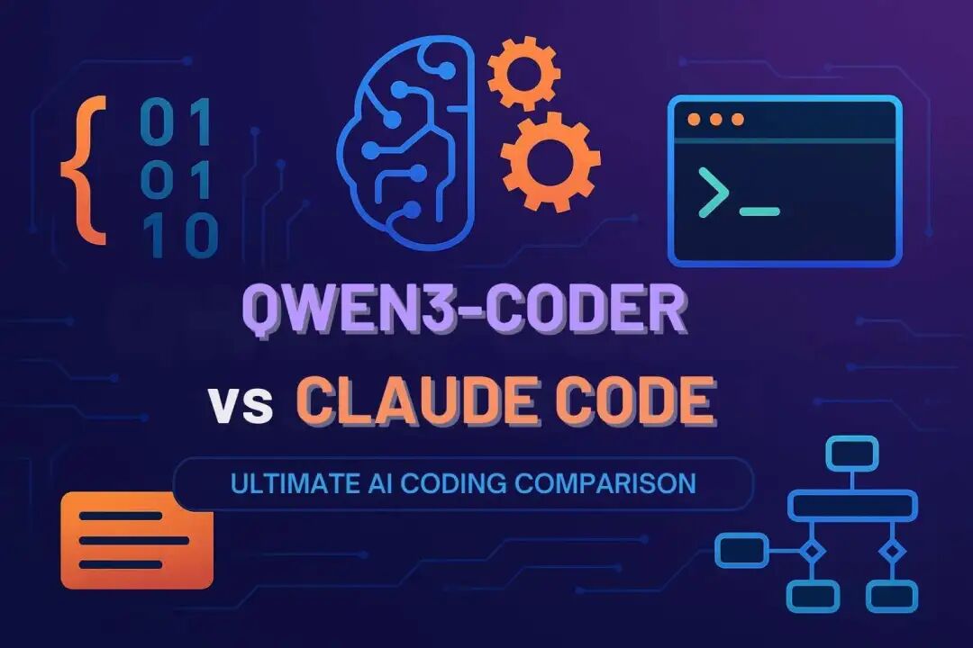 Qwen3-Coder与Claude Code深度对比：谁是你的AI编程助手？