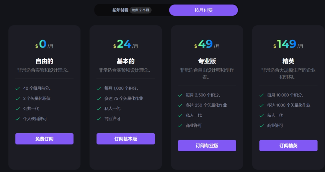 Logo Diffusion：打造个性化Logo的AI平台 配图 6