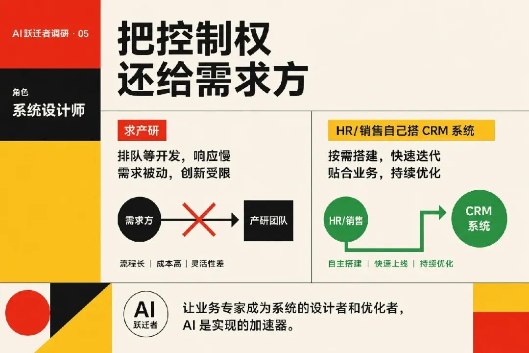 https://docimg7.docs.qq.com/image/NU_HhWQTQ0uTm2AuQAeK5A.webp?w=1536&h=1024