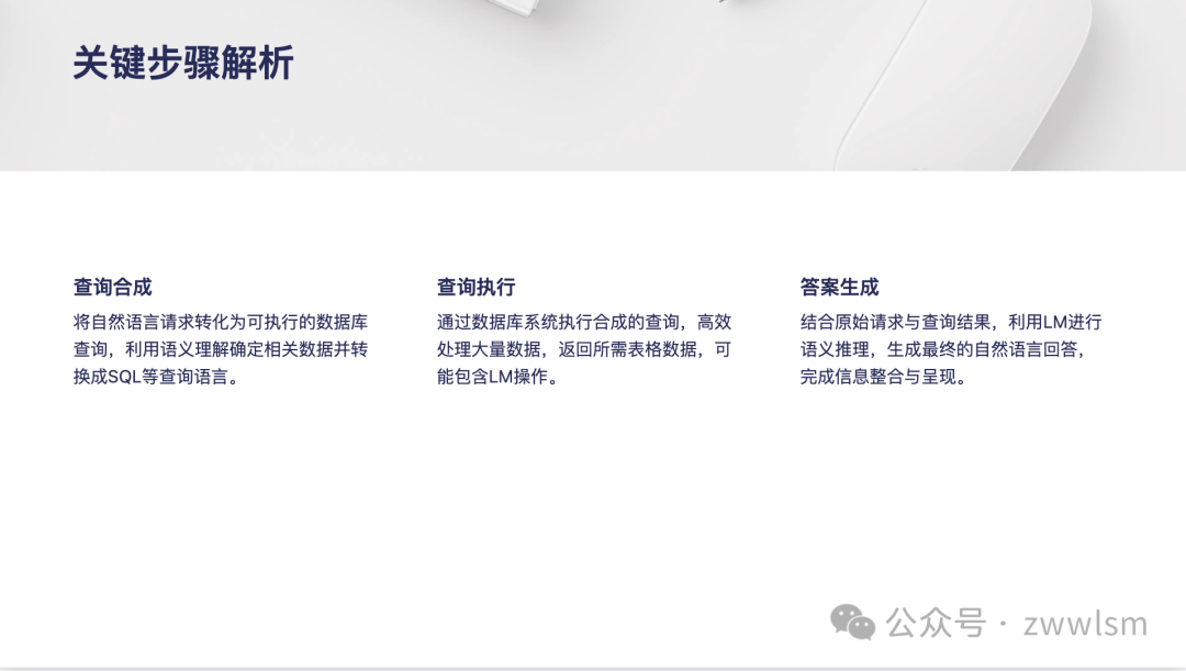 从RAG到TAG：探索AI与数据库的完美结合 配图 4