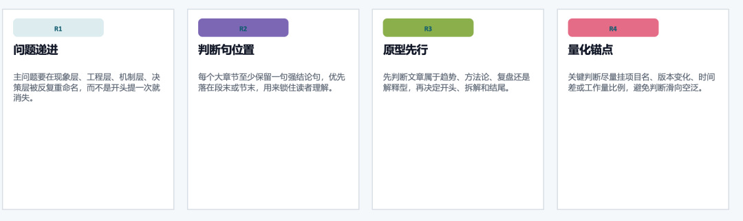 /phodal-writer：如何把十年写作经验整理成一个 Skill 配图 4