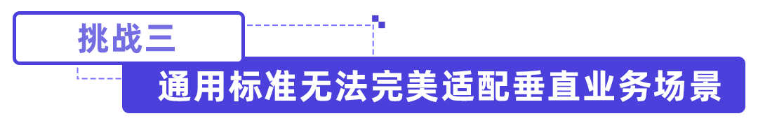 AI应用上线就崩？你可能缺个“评测引擎” 配图 8