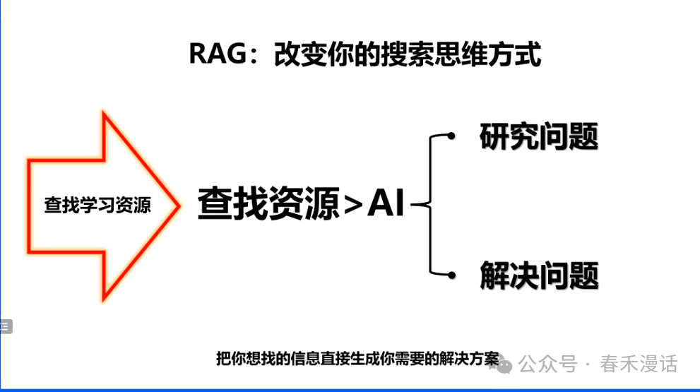 转载｜黎加厚：生成式AI大模型教育应用的四大秘诀 配图 43