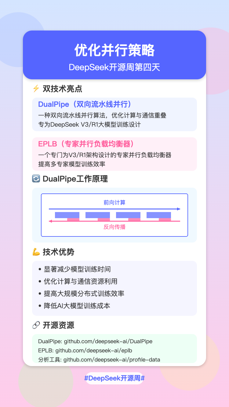 Claude 绘制精美小红书图文 配图 6