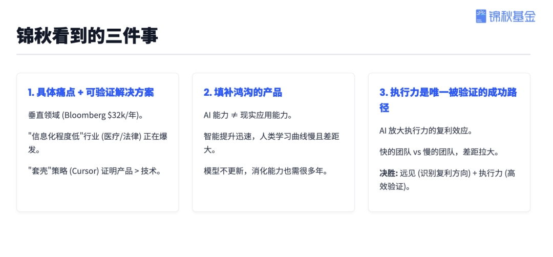 锦秋基金创始合伙人杨洁揭秘：AI投资三大方向与AI创业者机遇——现场解答最真实的三大创业焦虑 配图 14