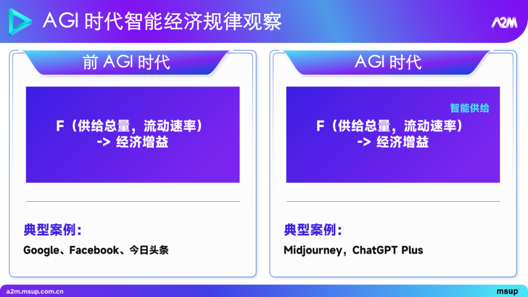 大模型在推荐场景中的实践与探索 1.0 版本 配图 5