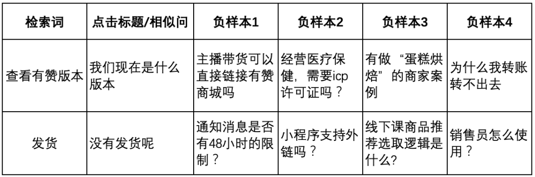 知识库检索匹配的服务化实践 配图 7