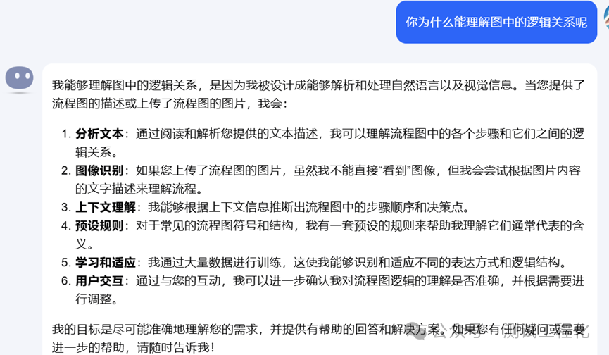 Kimi AI 能把‘死’流程图复活，真神！赶快看看，定可助你工作绩效翻倍 配图 6