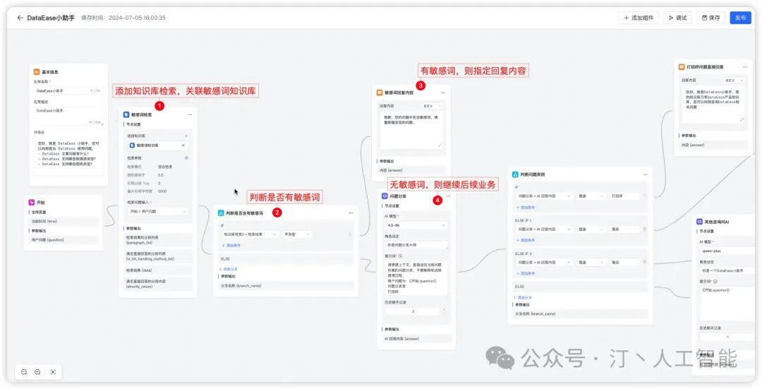 无缝融入，即刻智能[2]：MaxKB内置强大工作流引擎，编排AI工作流程，满足多样化业务需求 配图 19