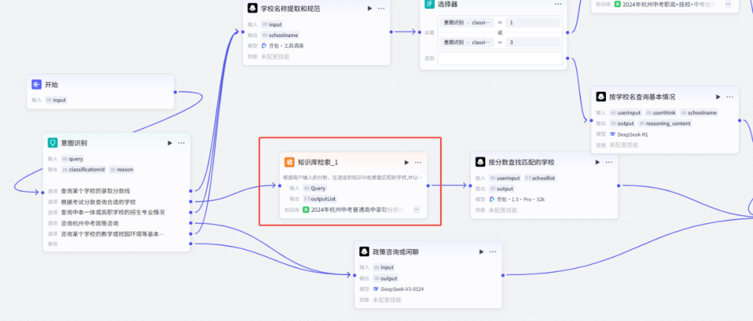 我给Coze工作流和知识库调试提个建议 配图 3