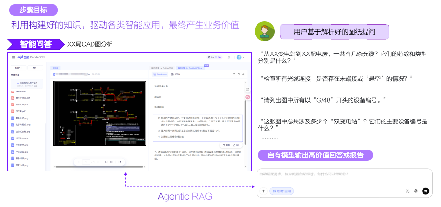 通信工程CAD图纸智能化，PaddleOCR-VL+ERNIE-4.5联手凯通科技实现“感知-决策-知识”闭环 配图 4
