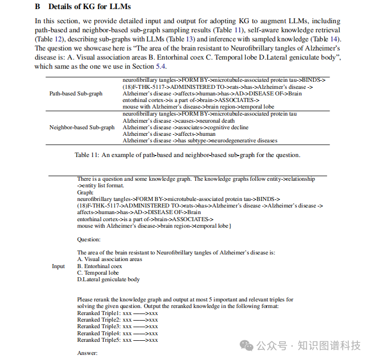 8&nbsp; 伦理声明 配图 15