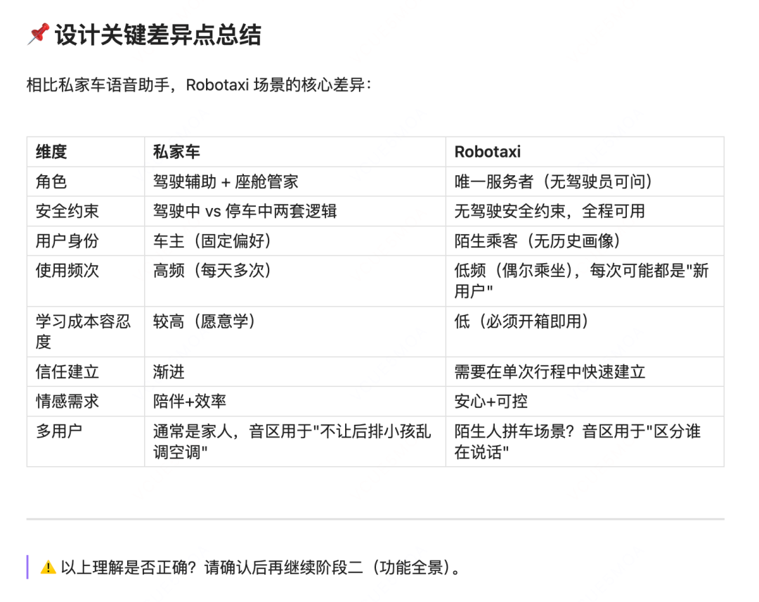 我让3个AI吵了一整天架，它们把PRD写完了 配图 10