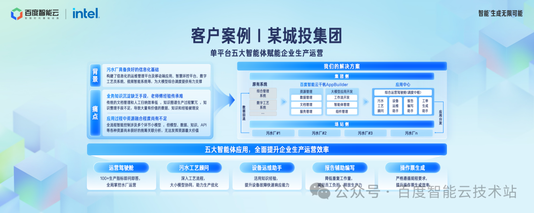 百度智能云千帆 AppBuilder 大模型应用开发解读 配图 14
