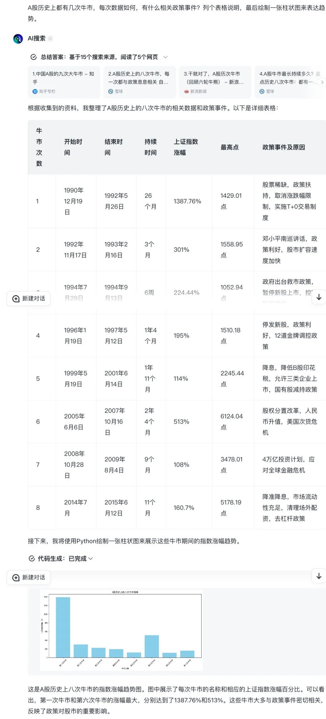 拆解：智谱的「深度推理/多步搜索」 配图 7