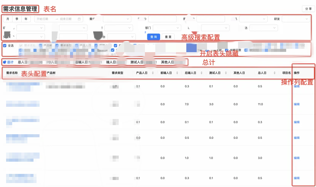 一种可复用的AI提效方案：AI点灯 配图 43
