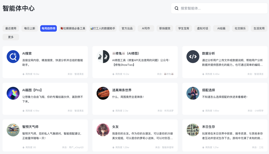 对话智谱 AI CEO 张鹏：技术革命已经够快了，别只盯着「超级应用」的结果 配图 3