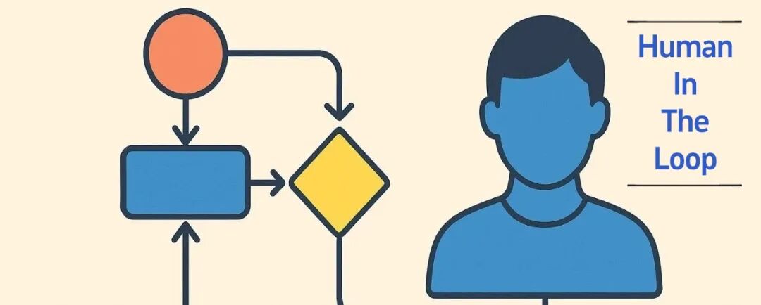 彻底说清 Human-in-the-Loop：企业级 Agent 系统的关键挑战与LangGraph解法【上】 配图 2