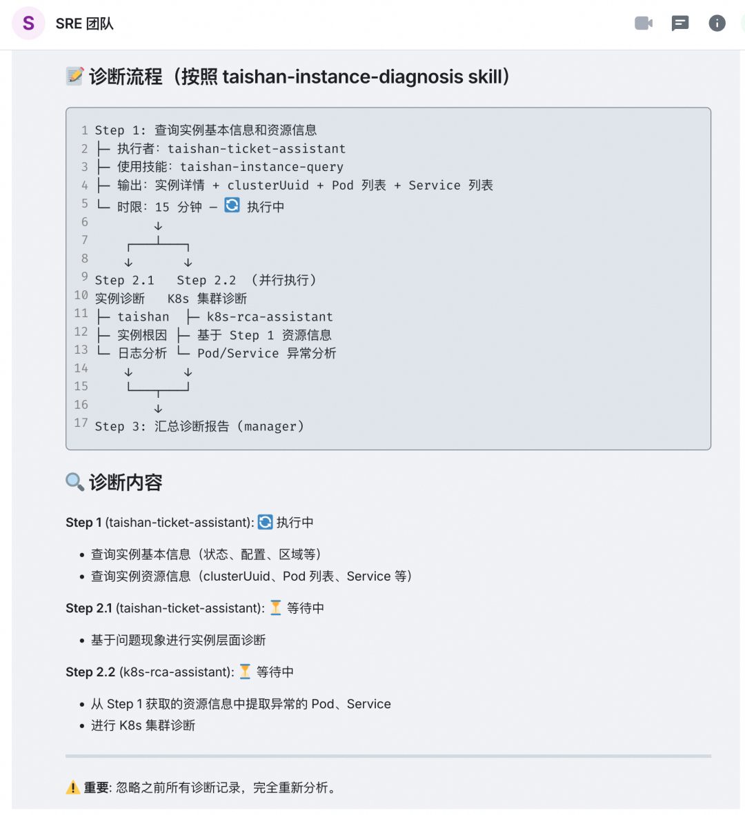 Claw Team 在 SRE 场景下的实践 配图 12