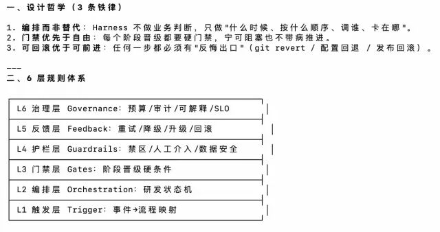 AI研发自动化:Wiki知识库+技能包 配图 32