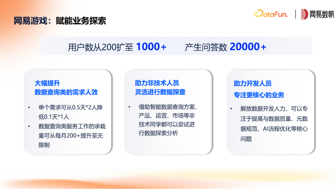 网易数帆ChatBI与领域模型方案 配图 28