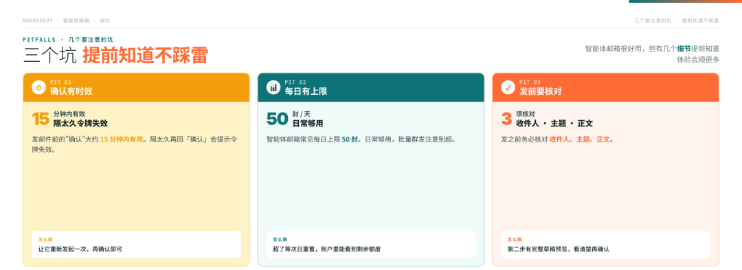 又上新了？WorkBuddy智能体邮箱，它会自己发邮件！ 配图 9