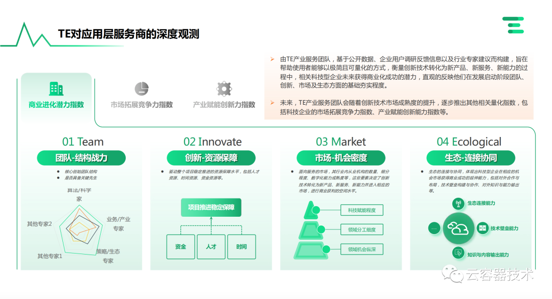 独角兽企业AIGC商业落地应用案例 配图 35