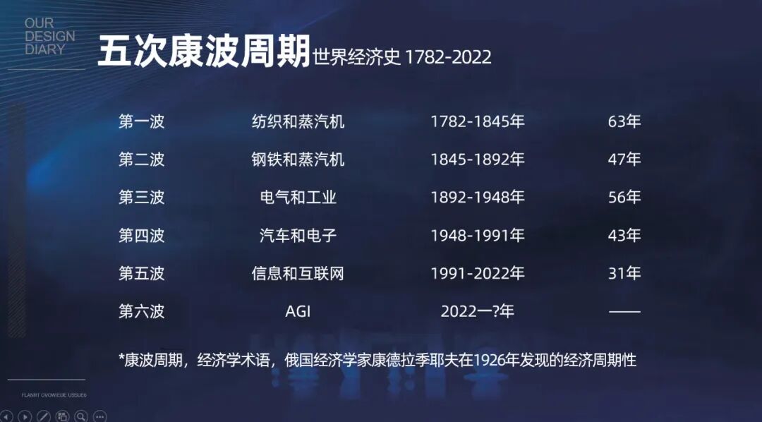 微信接入DeepSeek，百度“危险”了？ 配图 6
