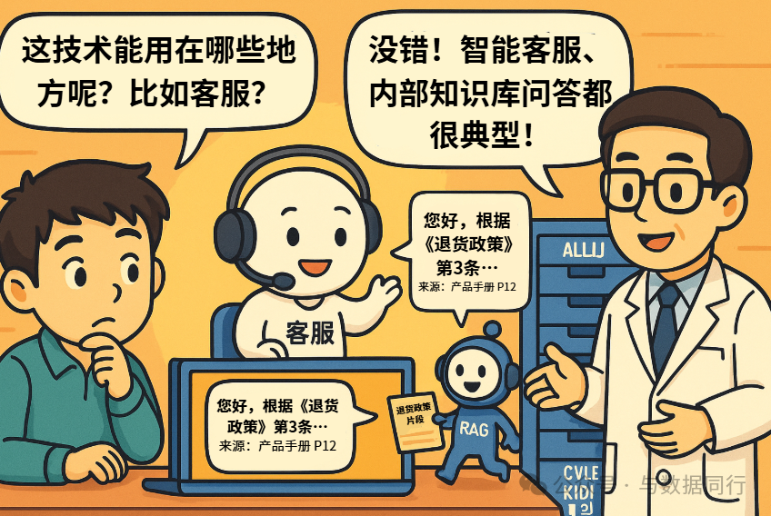漫画：“向量数据库 + RAG”到底是什么？看完秒懂！ 配图 17