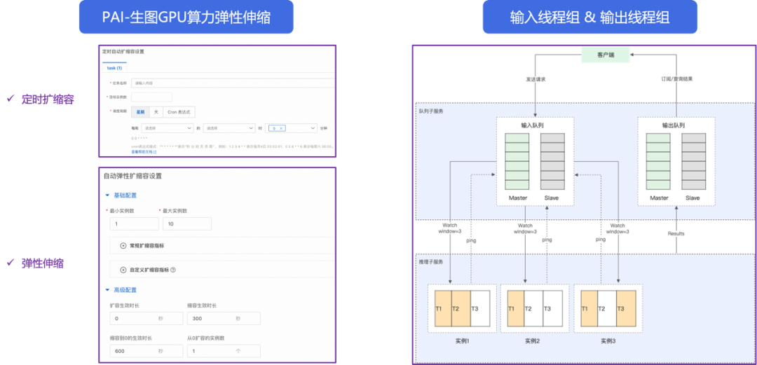 【实战干货】AI大模型工程应用于车联网场景的实战总结 配图 12