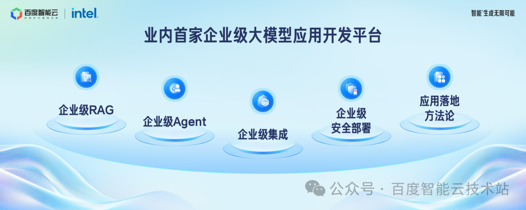 百度智能云千帆 AppBuilder 大模型应用开发解读 配图 7