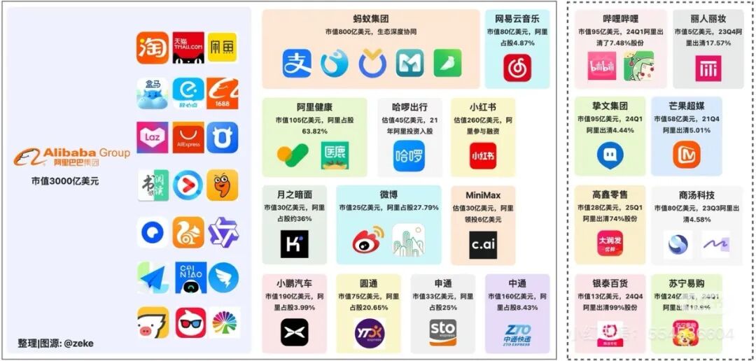 国内的Agent OS，可能最终还是要看腾讯（微信） 配图 3