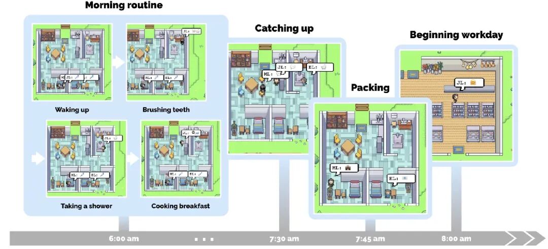 当 AI 活成了你的样子，而你活成了狗 配图 58