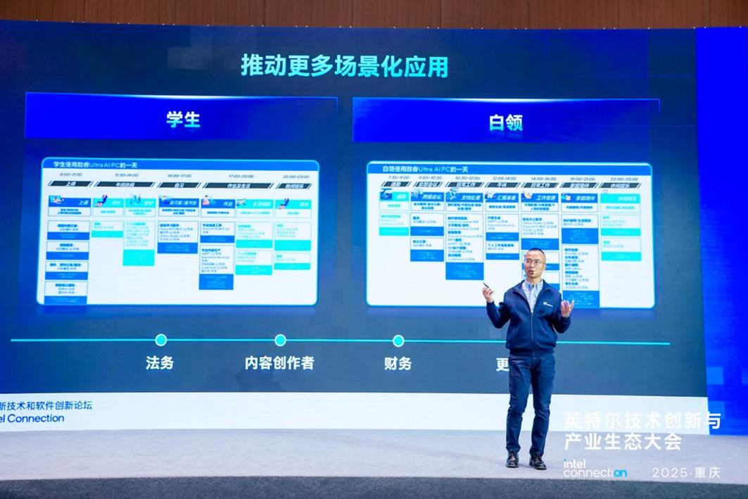 英特尔核显就能跑120B大模型？我们不如实测看看！ 配图 64