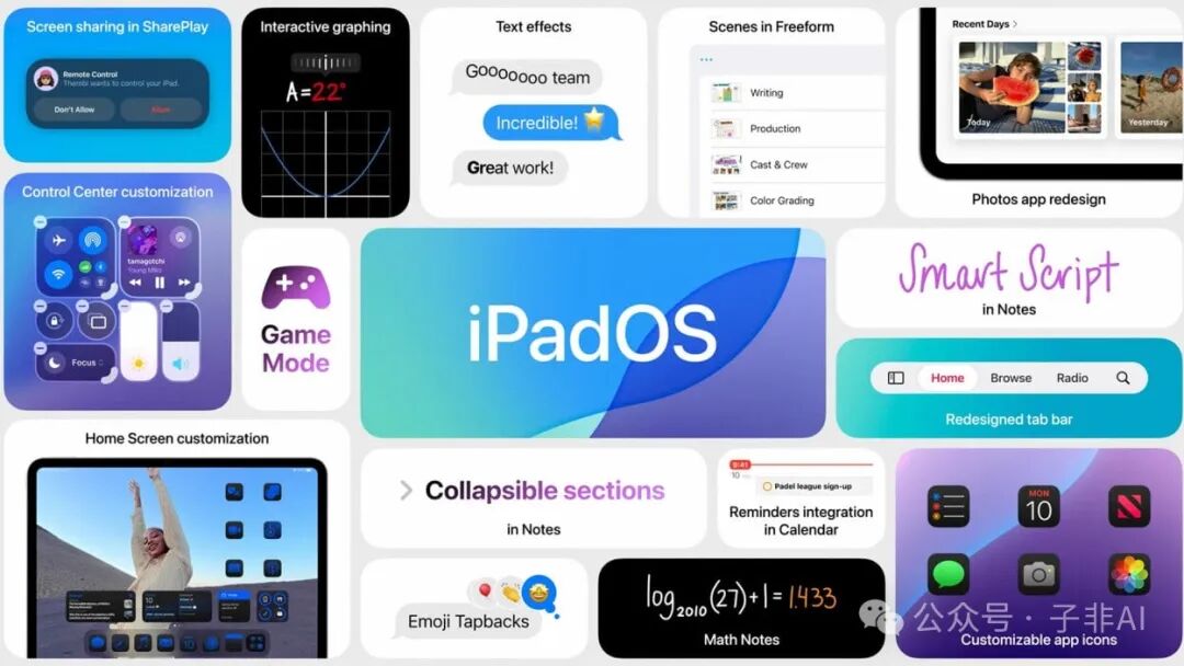 总结：Apple Intelligence 正在开启一个全新的 AI 时代 配图 16