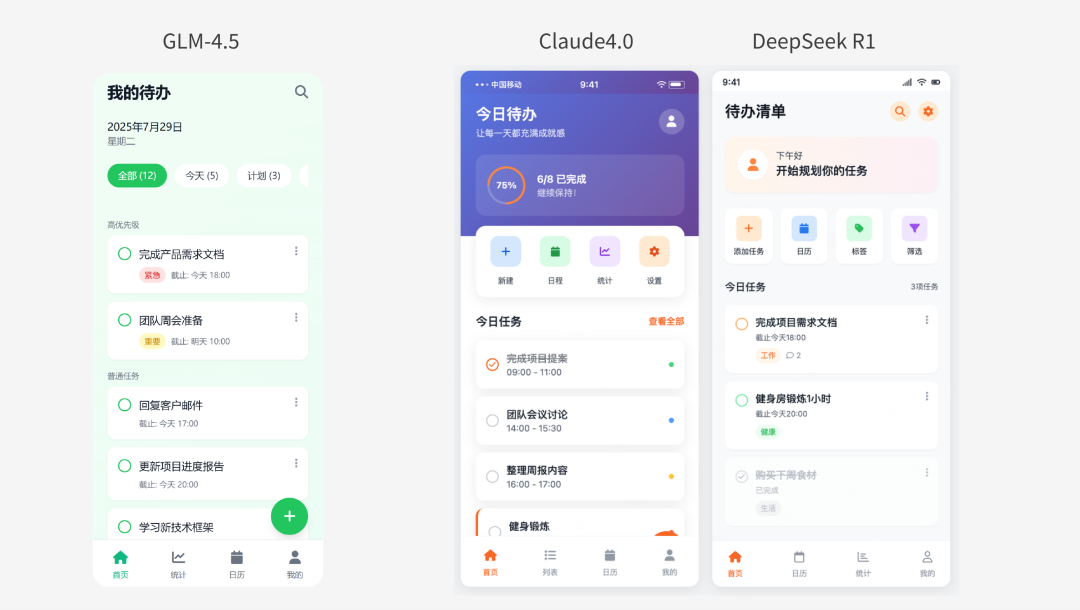 GLM4.5实测：审美不如R1，全栈还不大可用，别急冲 配图 2