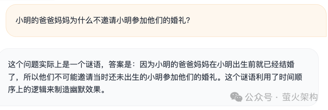 通义千问超越GPT4了？ 配图 6