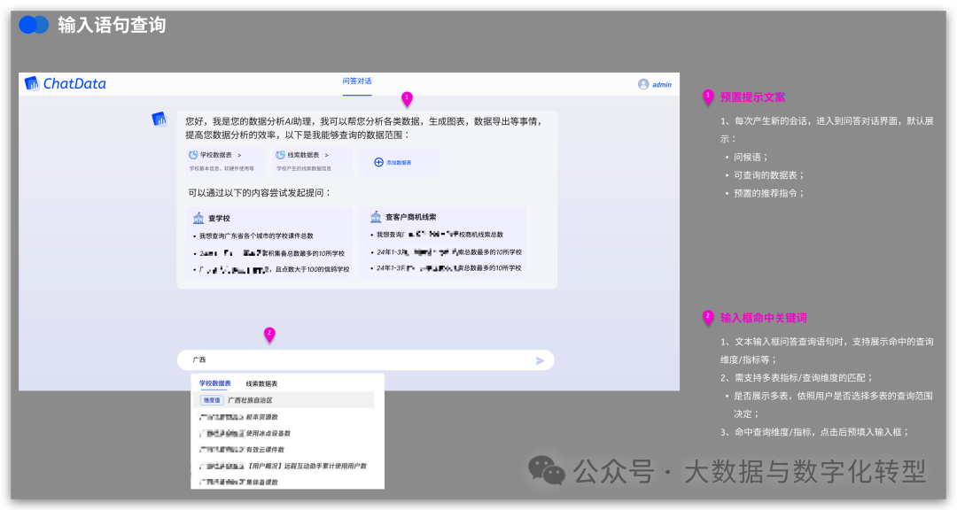 智能问数